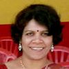 Dr.Anagha Dudhbhate