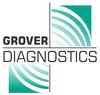 Grover Diagnostics