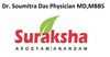 Surakhsha Clinic - Mall Road