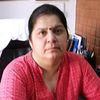 Dr.Anupama Khanna