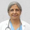 Dr.Shalini Agrawal